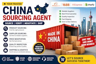 source products from china, alibaba and 1688 suppliers