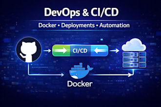 set up devops, docker, ci cd, and deployment automation