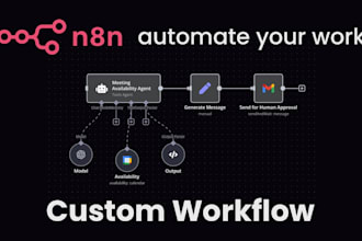 automate your workflow with n8n