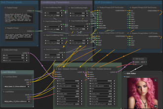 create custom comfyui workflow for stable diffusion sdxl