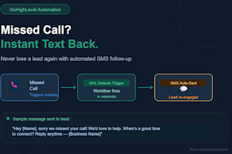set up gohighlevel missed call text back automation to recover lost leads