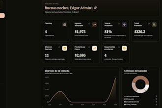 build a custom saas mvp or web app for your startup or business