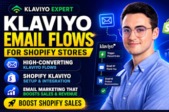 klaviyo email marketing klaviyo email flows shopify klaviyo for ecommerce store