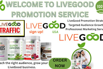 promote your livegood link with targeted strategy
