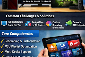 launch branded apps, ibo pro player, youtivi, ibo hulk, smarters plus with m3u