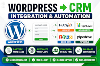 integrate wordpress with hubspot, gohighlevel, zoho or pipedrive CRM