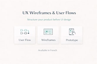 create UX wireframes and user flows in figma