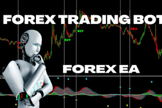 install automated profitable bot, forex trading bot, front runner bot, forex ea