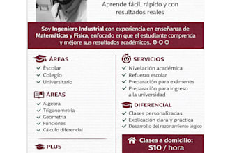 clases de matemáticas y física online todos los niveles