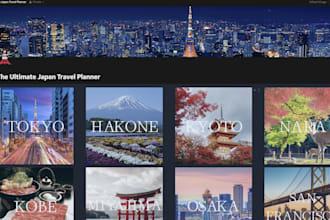 plan your trip based on your unique vibe