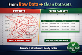 turn raw data into clean datasets