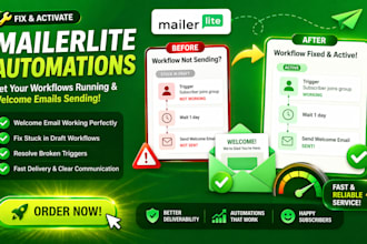 fix mailerlite automation flows broken triggers and welcome email stuck in draft