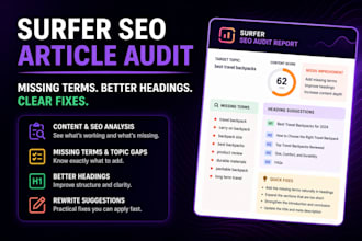 audit your article with surfer SEO and give rewrite suggestions