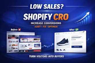do shopify cro audit, conversion rate, optimization and shopify redesign