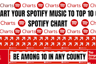 chart your spotify music and organic spotify growth to top 10 spotify chart