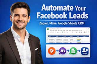 automate facebook lead ads to google sheets CRM using zapier or make