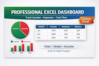 design a custom excel spreadsheet