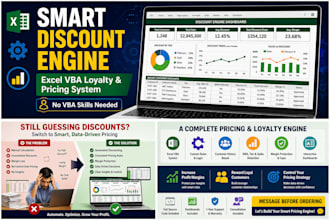 build a custom excel vba loyalty reward and discount engine with sma logic