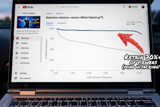 design a content funnel that converts views to sales