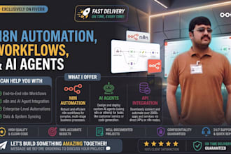 n8n automation, n8n workflow, automation, ai agent