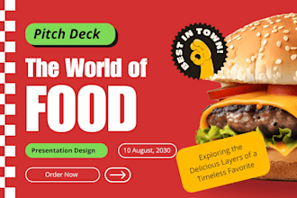 food pitch deck design restaurant pitch deck for investors beverage pitch deck