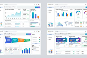 design UX focused interfaces for business growth
