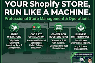 manage your shopify store operations