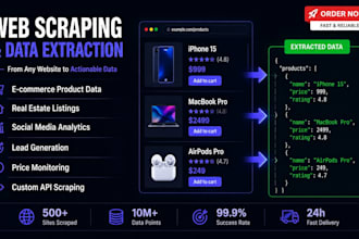 do python web scraping,data extraction, and browser automation
