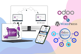 do odoo ecommerce setup, customization, and wordpress to odoo migration
