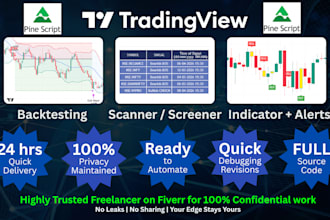 build custom tradingview pine script indicator, strategy, alerts