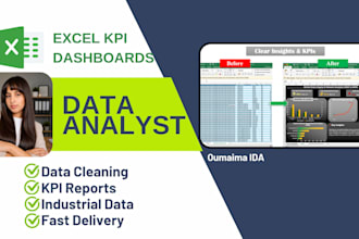 create industrial excel dashboard and KPI data analysis