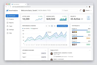 design creative UI UX dashboards and web apps