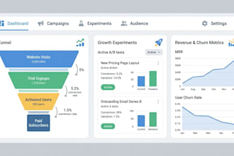 design UI UX for better customer experience