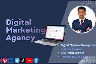 handle your complete digital marketing system