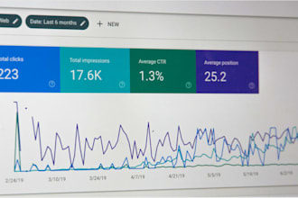 do on page wix website seo, technical optimization for your website