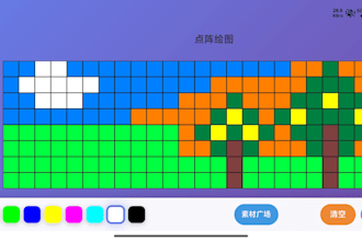 develop wechat mini programs, app, and website