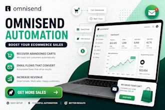 setup your business website on CRM