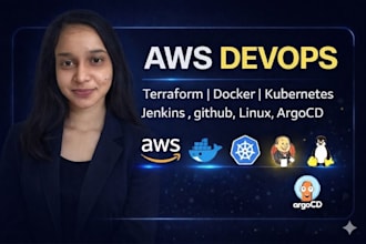 setup AWS devops using terraform docker kubernetes ci cd