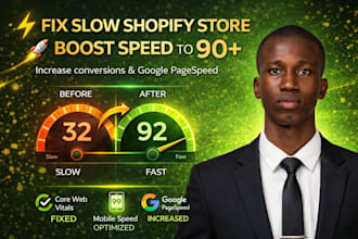 fix slow shopify store speed do shopify speed optimization and improve pagespeed