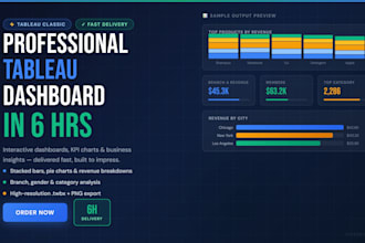 create a tableau dashboard or visualization in 6 hours