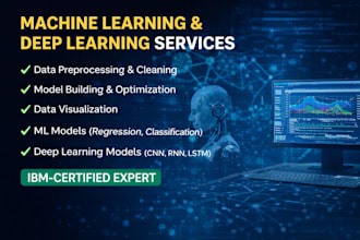 develop custom ai, machine learning, nlp and data science solutions
