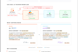 implement automations to anonymize complex unstructured data