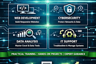 design secure, professional websites and provide ict training for businesses
