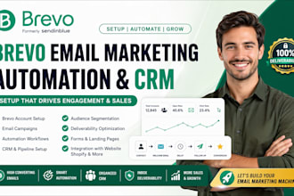 setup brevo email marketing automation, CRM, brevo campaigns and deliverability