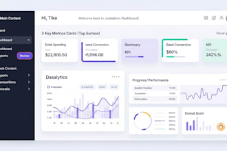 build a loan management system lending software credit platform with dashboard