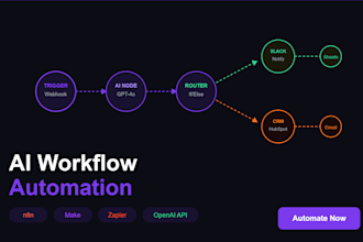 build ai automation workflows with n8n, zapier, make and ghl
