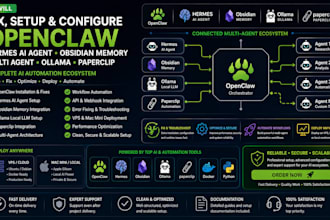 fix setup openclaw hermes ai agent obsidian memory multi agent oliama paperclip