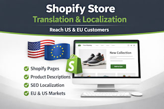 translate and localize your shopify store for eu and US markets