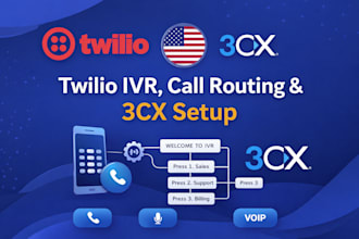 twilio IVR, call routing and 3cx setup