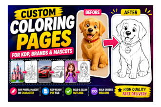 create custom KDP coloring pages from photos and mascots